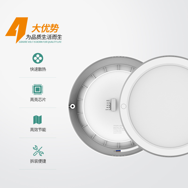 LED dual-dip three-color brightening panel lights 6W, 12W, 18W, 24W, corridor, balcony ceiling lights Specification image
