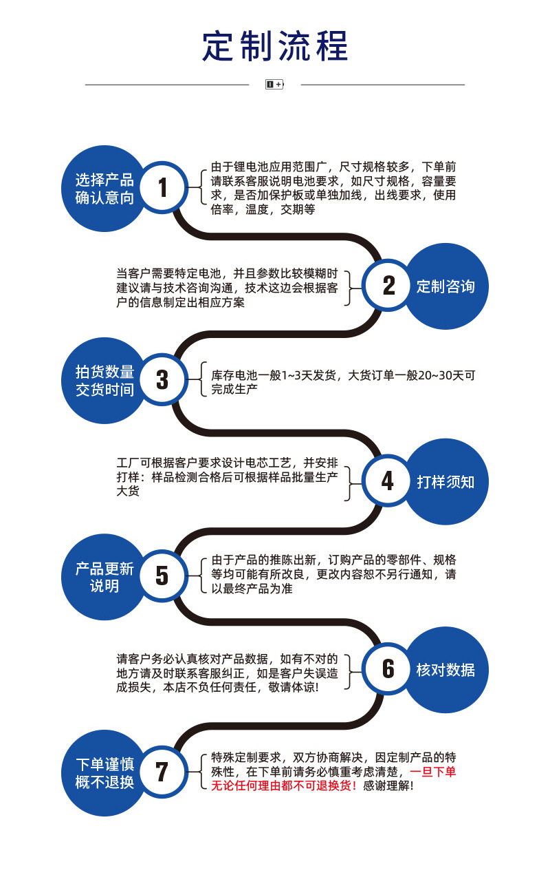 High-rate 6043116 polymer lithium battery pack 2500mAh40C automotive starting power lithium battery for electrical appliances pic 8