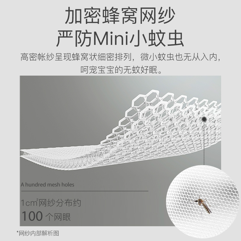 婴童蚊帐实物图