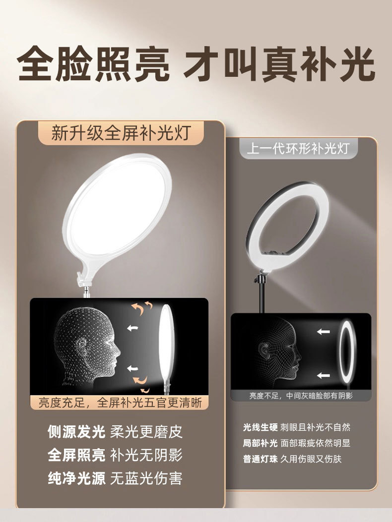 直播专用灯摄影补光灯拍摄直播间面部打光摄影灯落地全屏美颜灯详情2
