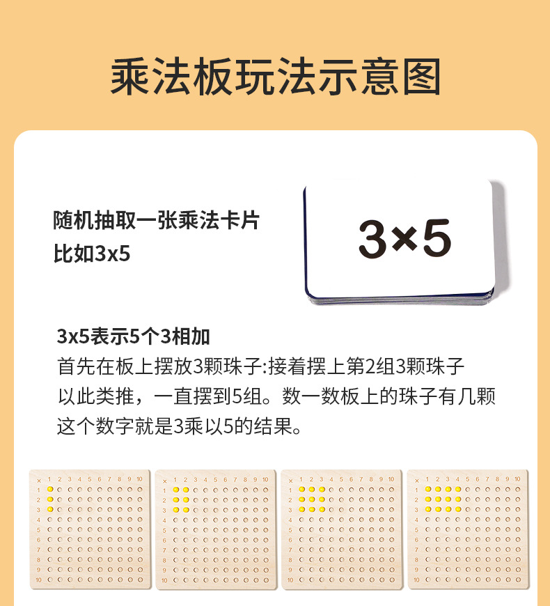 蒙氏数学教具乘除法板 乘法板除法板早教蒙特梭利儿童益智玩具详情7