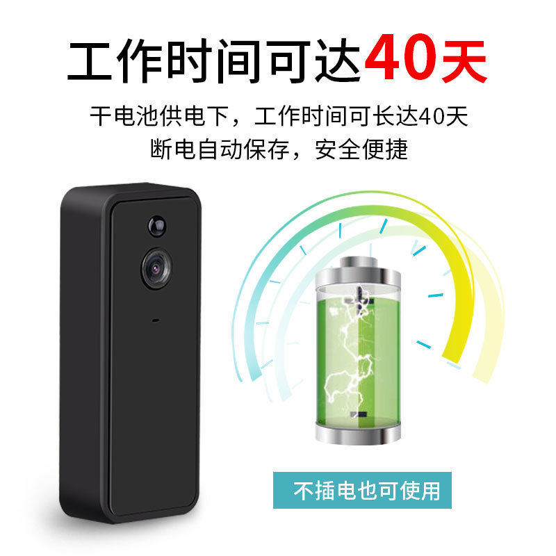 A9 battery-powered camera PIR human body sensing monitoring wifi smart home wireless network camera Application Scenario