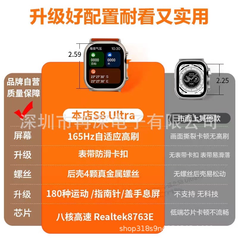 华强北新S8智能手表Ultra心率监测NFC血压适用于苹果安卓蓝牙通话详情图2