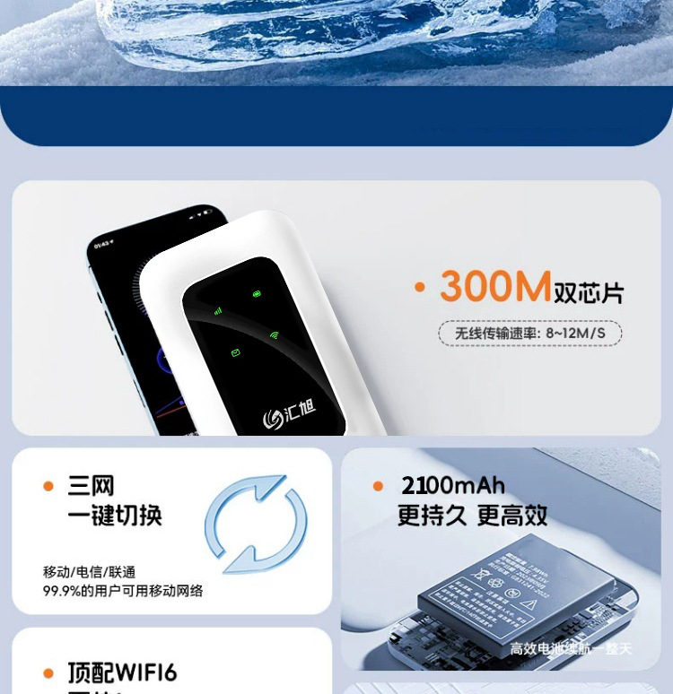 2025新款随身wifi三网通免插电室内户外便携式可移动宿舍直播神器 pic 7