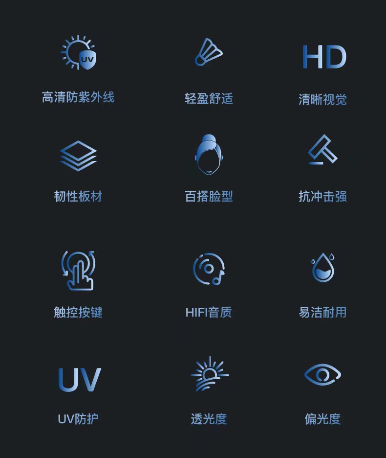 无线立体声智能蓝牙眼镜防水蓝牙免提通话音乐播放防蓝光太阳 pic 8