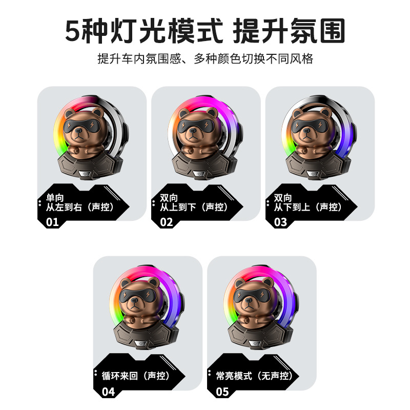 The new car features cute bear ambient lights, air outlets, car aroma diffusers, interior accessories, rhythm lights, and illuminated decorative items Application Scenario