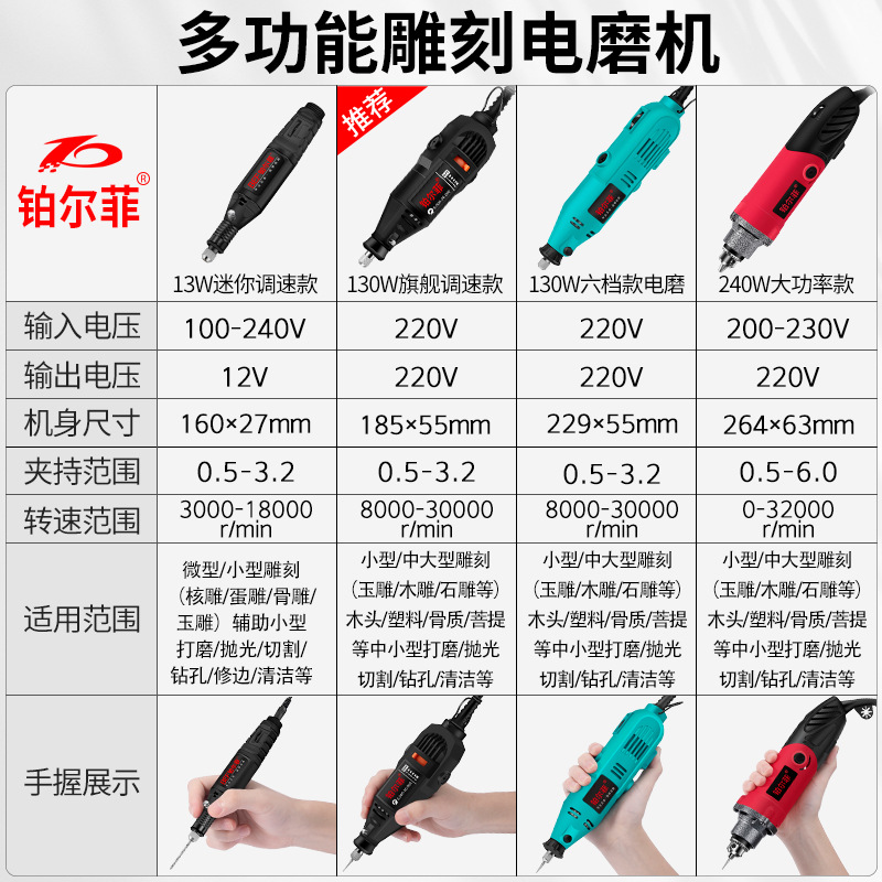 Electric Grinder Small Hand-Held Polishing Jade Carving Tools Home Multi-Functional Grinding Machine Mini Micro Small Electric Drill Specification drawing