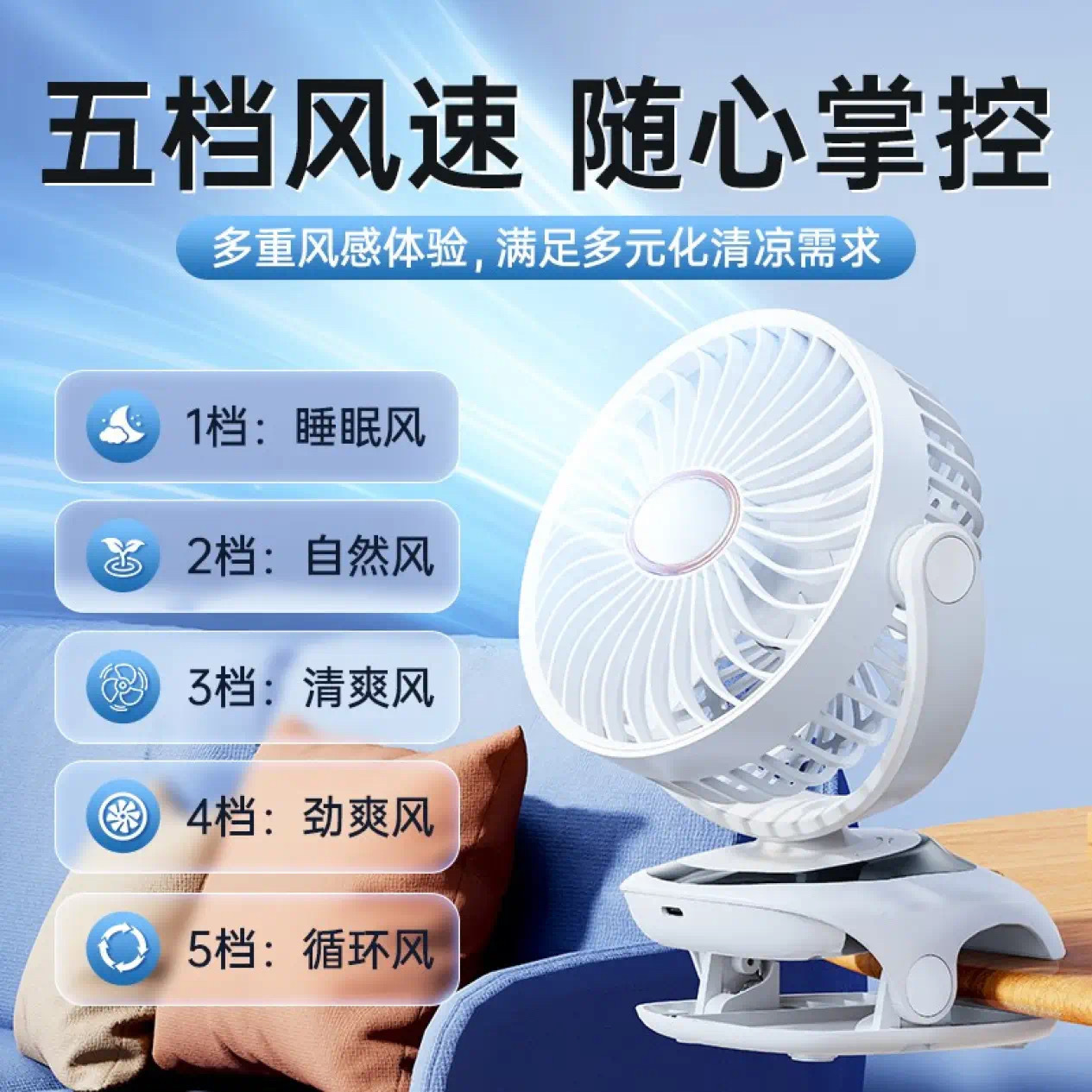USB风扇、迷你风扇实物图