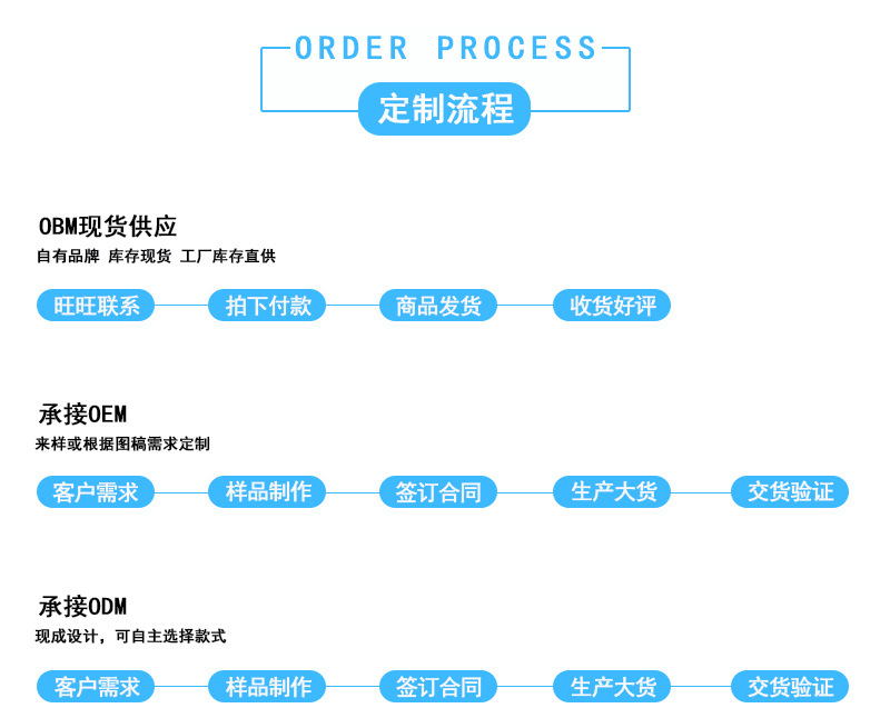 空实心浮力游泳棒EPE珍珠棉漂浮棒浮条蒙眼互打气氛棒浮力棒儿童 pic 10