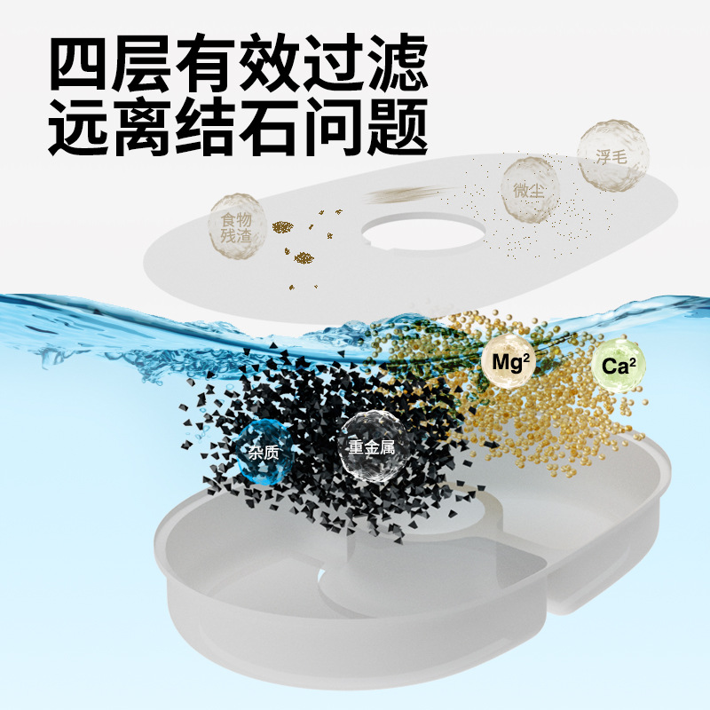 Pet water dispensers, cat water dispensers, cat water bowls, flowers, cat water dispensers, automatic running water, unplugged wholesale Specification image