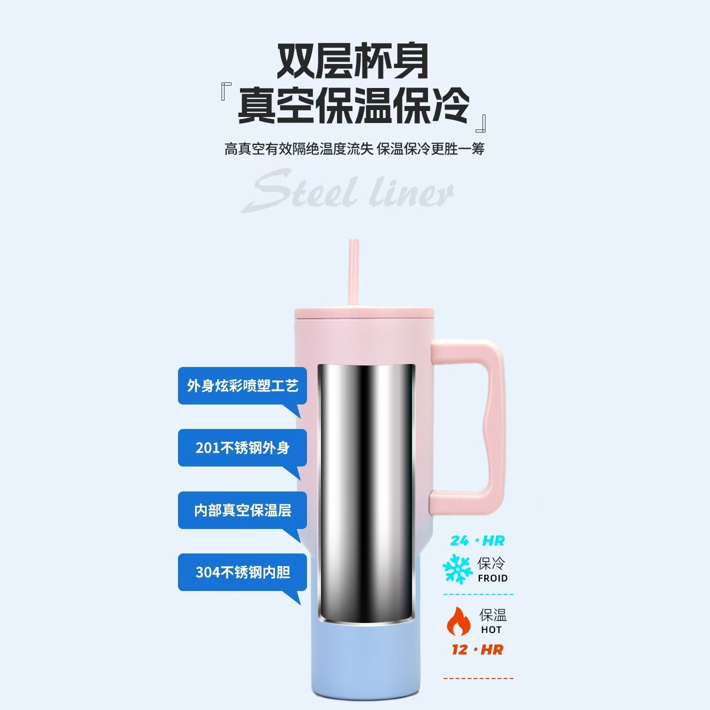 Cross-border best-selling third-generation ice burst cup, portable handle cup, car cup, 304 stainless steel insulated cup, available for consignment Specification image
