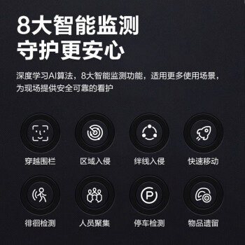 义乌监控/cctv细节图