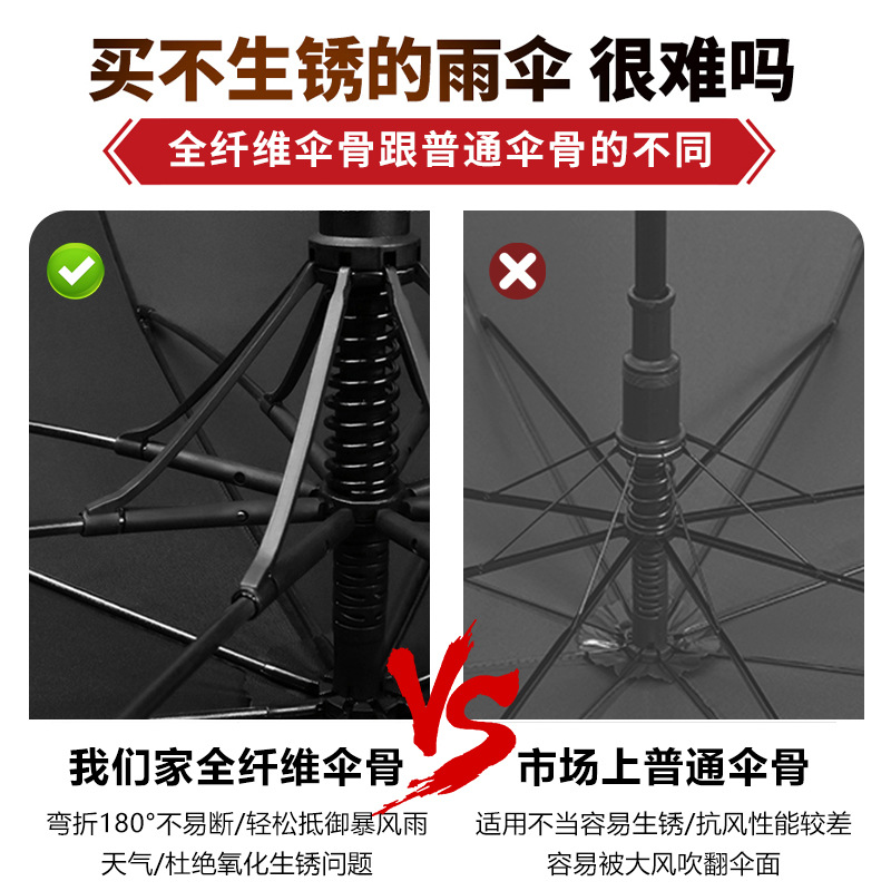 Business Umbrella Printing Logo Advertising Umbrella System Straight Bar Hotel Sales Reception Automatic Long Handle Factory Wholesale Application Scenario