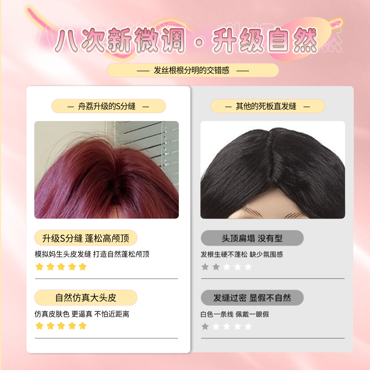 Zhouli wig Raspberry Red, sweet and natural, long curly hair, fashionable atmosphere, beauty enhancement, whitening, Internet style, full head cover wholesale Specification image