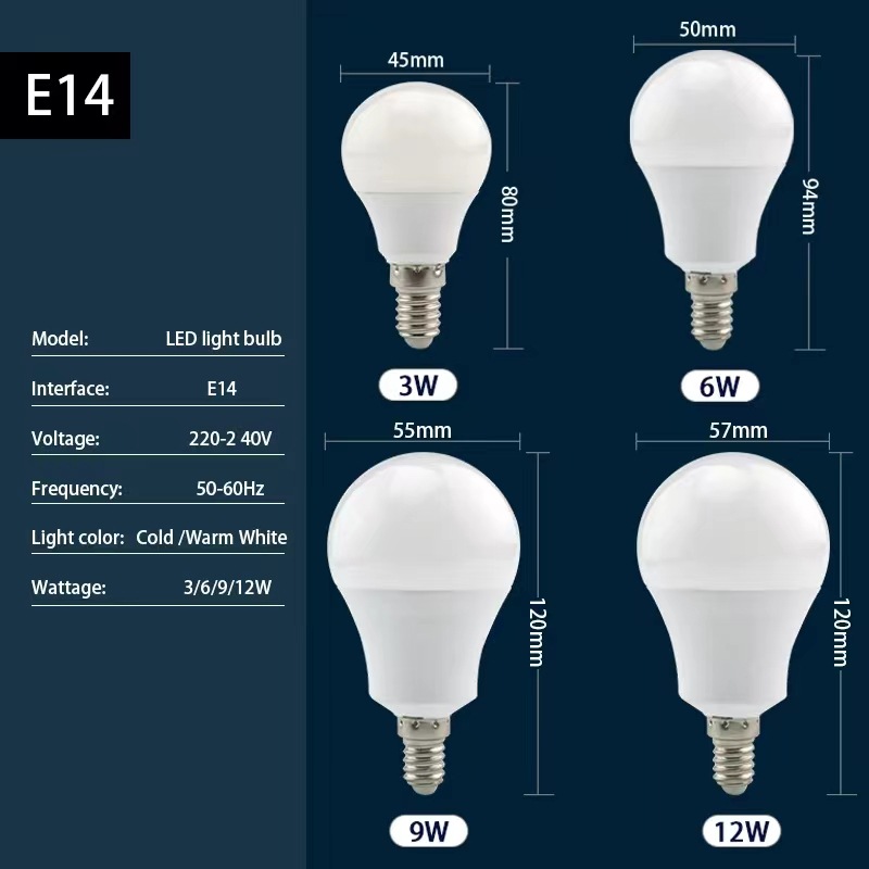 Cross-Border Led Bulb Ultra-Bright White E27 Screw Warm Light Eye Protection Waterproof Household Factory Indoor Lighting Bulb details Picture