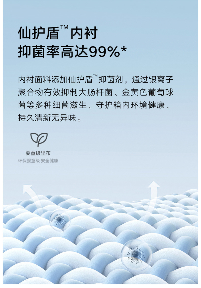批发20寸拉链行李箱24寸旅行箱万向轮密码拉杆箱活动礼品登机箱详情19
