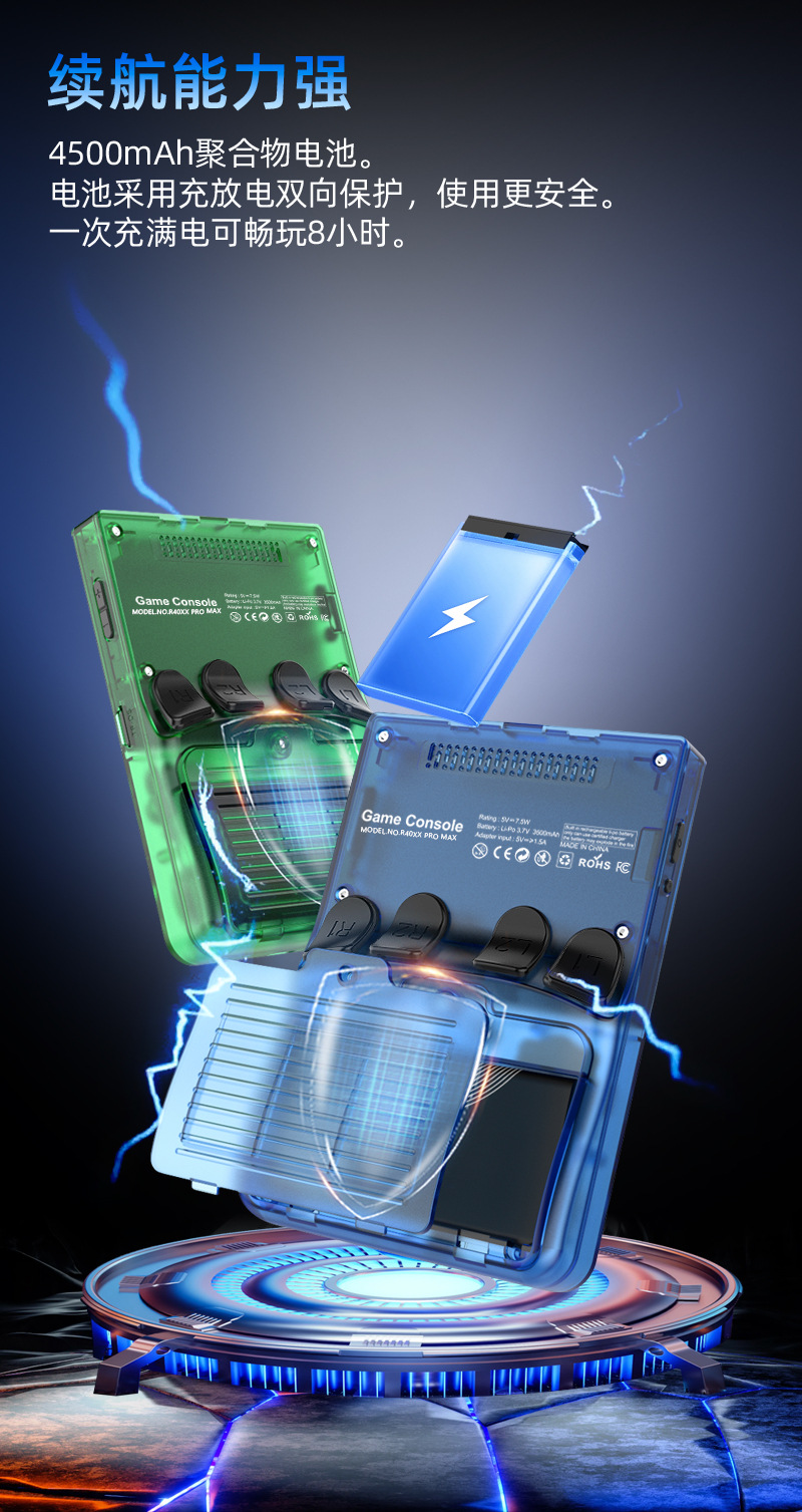 Новая портативная портативная консоль R40xx pro max с открытым исходным кодом 4.2 дюймового wi-fi pic 10