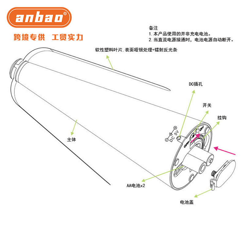 驱蚊白底实物图
