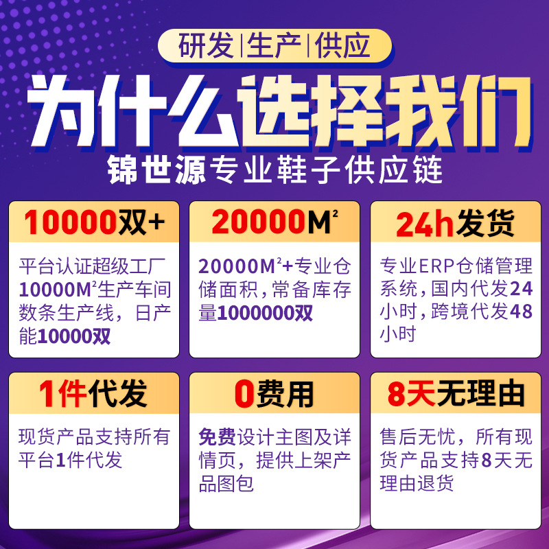 鞋子/运动鞋/鞋子男夏季休闲/足球鞋/劳保鞋男四季舒适产品图