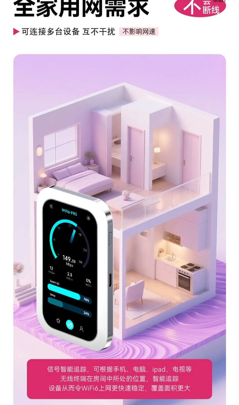 Беспроводная ручная wi-fi, новая интеллектуальная мобильная сеть, общенациональная роутер с универсальным портативным бесконечным потоком pic 8