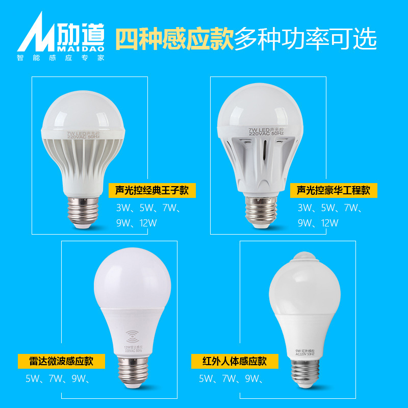 Radar Induction Light Bulb Energy-Saving Led Infrared Human Body Induction Bulb E27 Smart Light Bulb Voice Controlled Induction Light Bulb Application Scenario