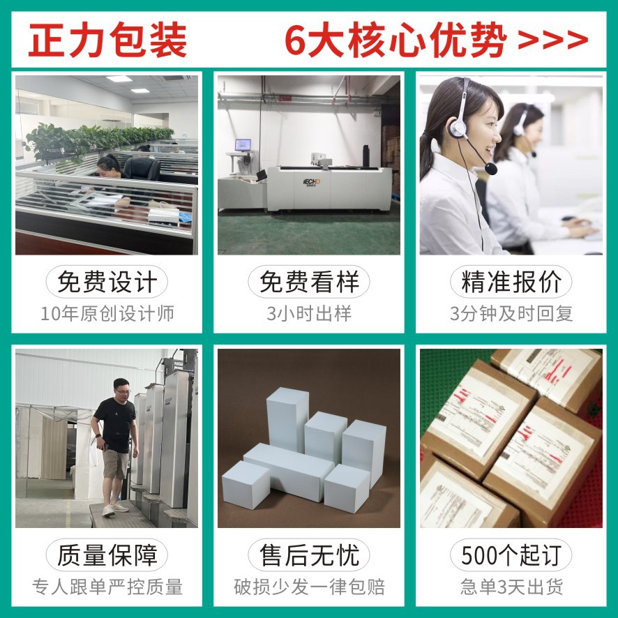 Carton Customized Product Packaging Box Customized White Cardboard Airplane Box Color Box Printing Corrugated Box Customized Small Batch Application Scenario