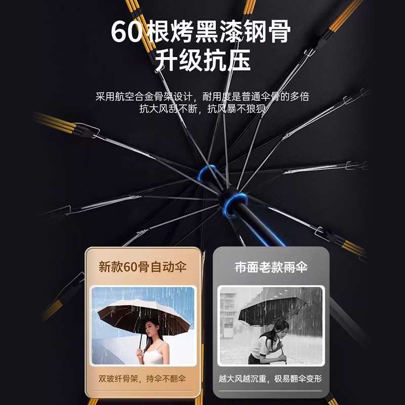 Fully automatic large-sized umbrella, business simple umbrella, folding umbrella, high-end feel, all-weather and all-weather sunshade and sun protection umbrella Application Scenario