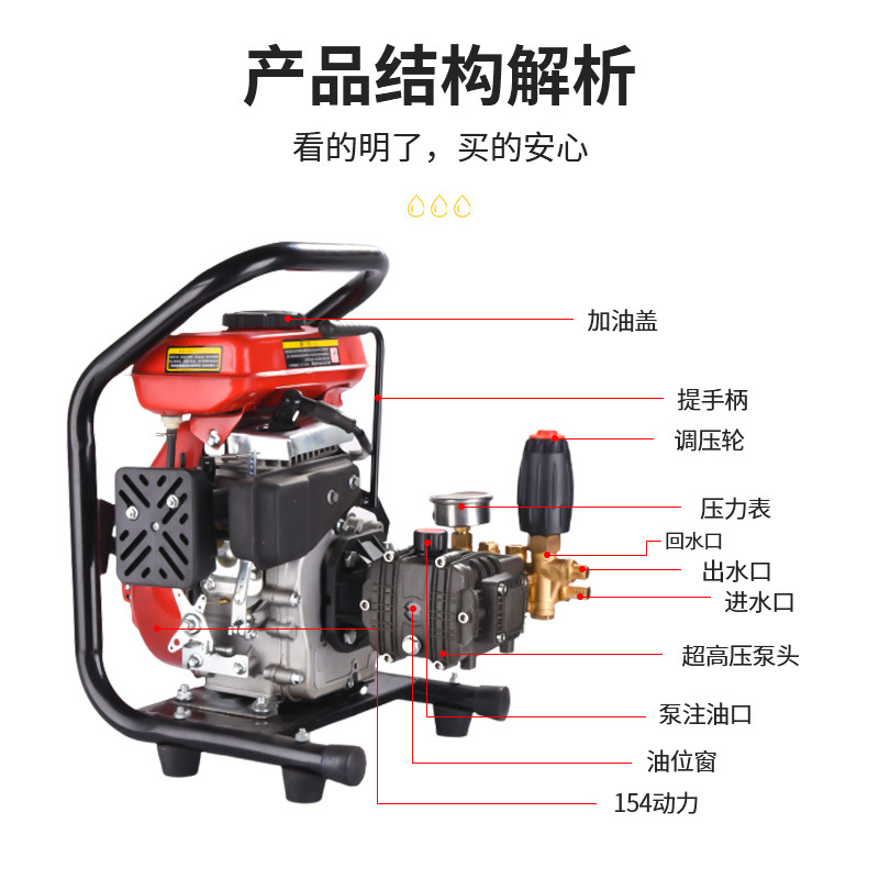 New Gasoline High Pressure Spraying Machine 154 Portable Agricultural Motor Sprayer Cleaning Garden Fruit Tree Spraying Machine details Picture