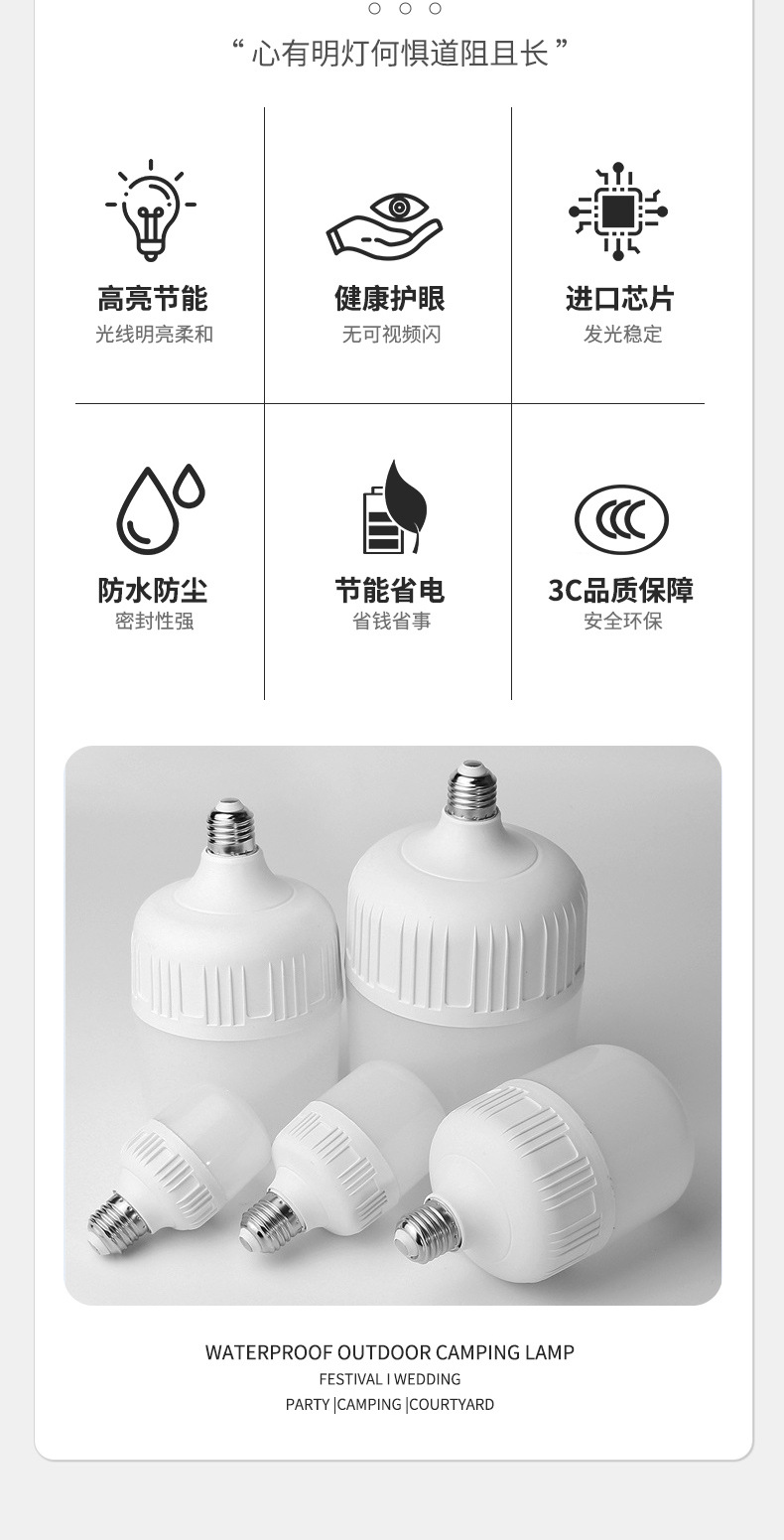 Ultra-bright screw-socket energy-saving led bulb e27 household lighting bulb, high-power three-proof high-rich and handsome energy-saving bulb pic 2