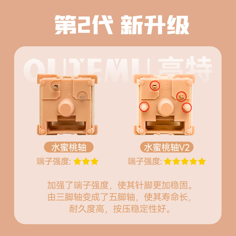 Otem outemu Gault Peach Silent V3 custom mechanical keyboard hot swap switch linear V2 axis Application Scenario