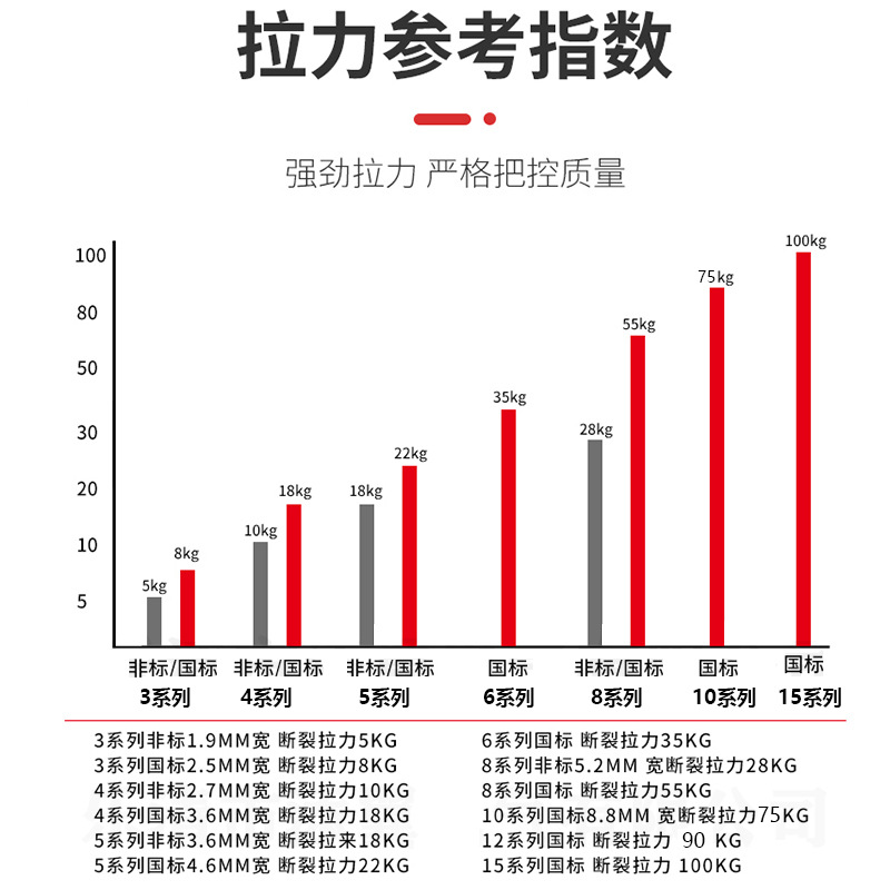 import细节图