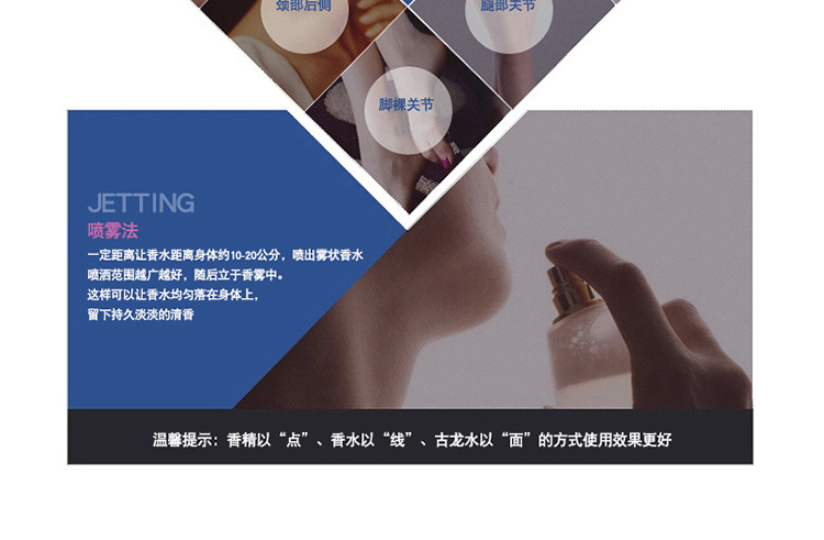 经典绿叶香水清新自然高雅持久小众淡香水植物香调跨境外贸批发代详情5