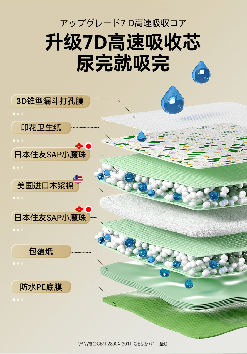 宠物尿垫山茶花留香尿垫加厚除臭狗狗尿不湿尿垫猫咪吸水尿片尿垫详情6