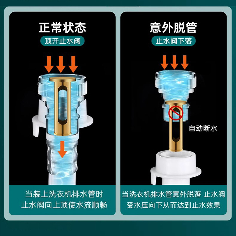 Fully automatic washing machine faucet stop valve anti-drop backflow valve outlet 4-inch conversion 6-inch joint Specification image