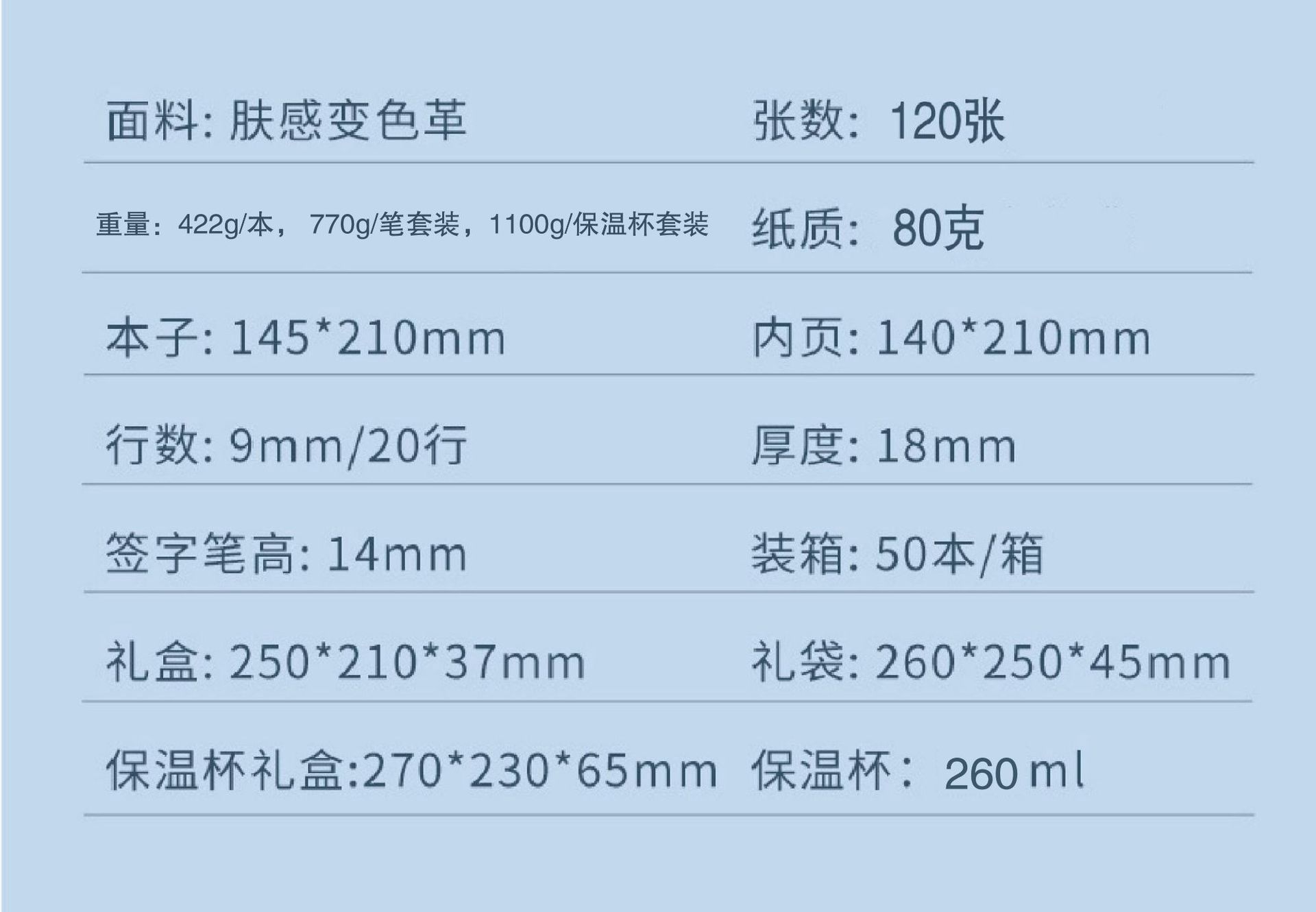 Customized business notebook gift box sets with logo printing, high-end company event souvenirs, and employee gifts pic 6