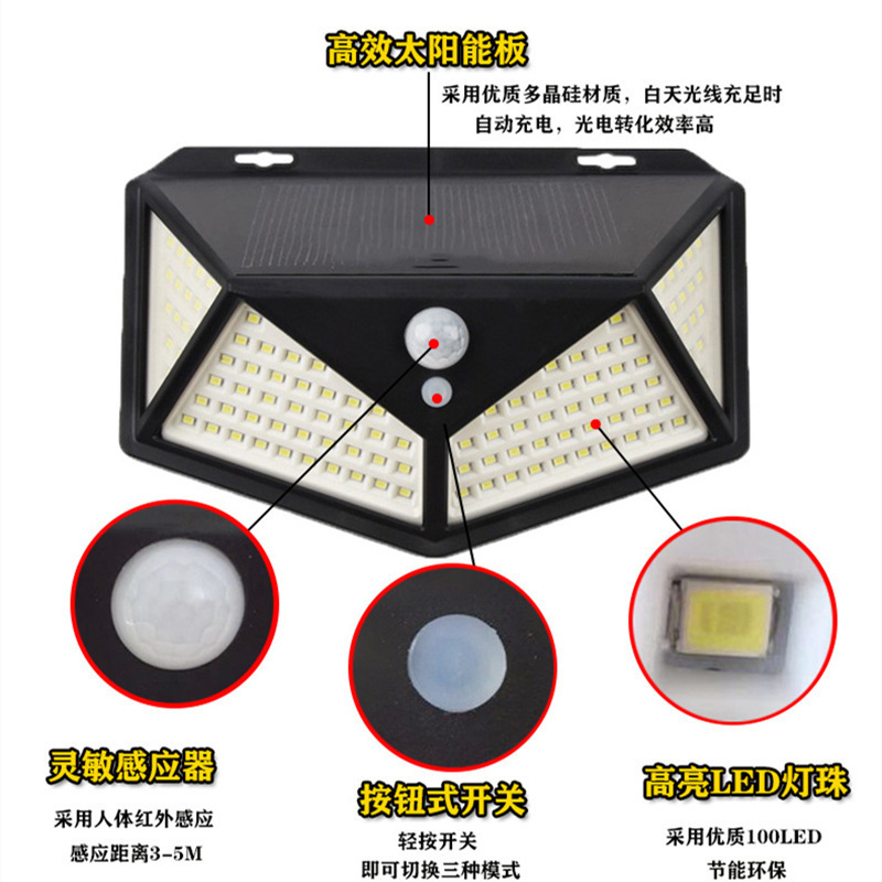 114Led Solar Wall Light Four Sides Light Amazon Explosive Outdoor Human Body Induction Street Lamp Villa Courtyard Light Specification drawing