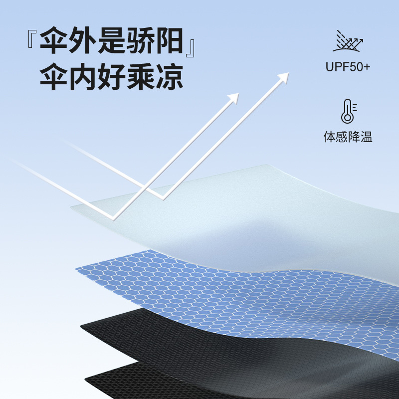 6 Bone Umbrella Wholesale 50% Discount Small Portable Ultra-Light Sunshade Anti-Storm Advertising Gift Customized Application Scenario
