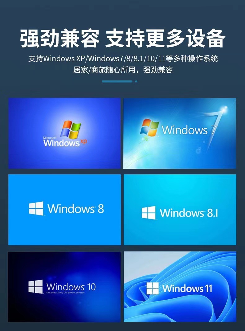 免驱动5G双频千兆USB无线网卡wifi接收器台式机电脑笔记本发射器详情14