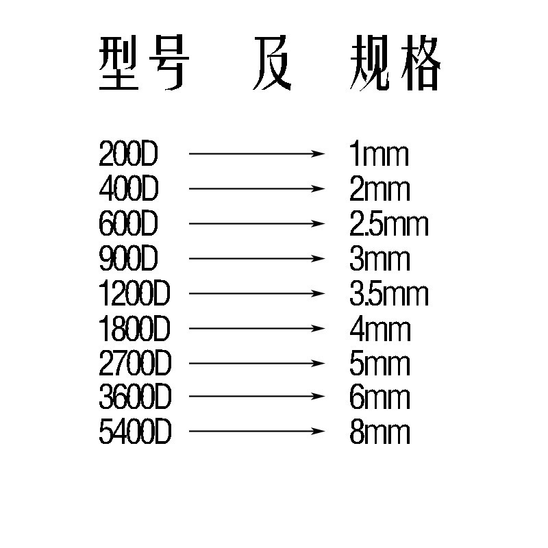 其他饰品配件（新）实物图