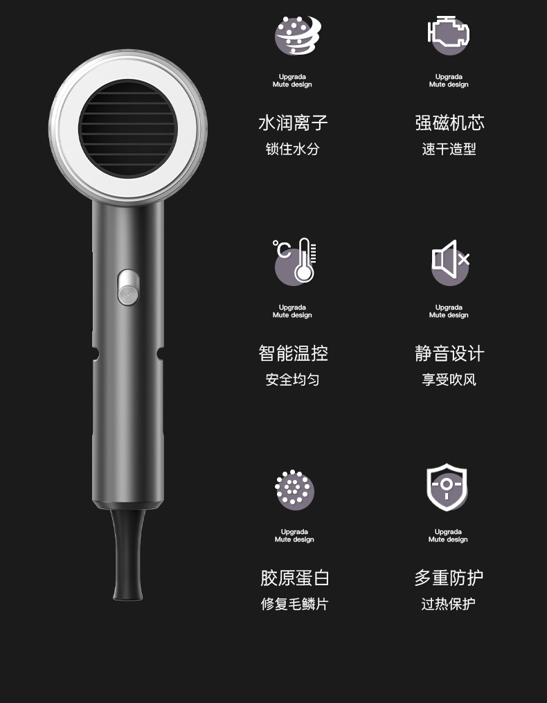 The new blue light negative ion hair dryer features strong wind force, silent operation, high-speed hair dryer specially designed for barber shops, and high power for home use pic 4