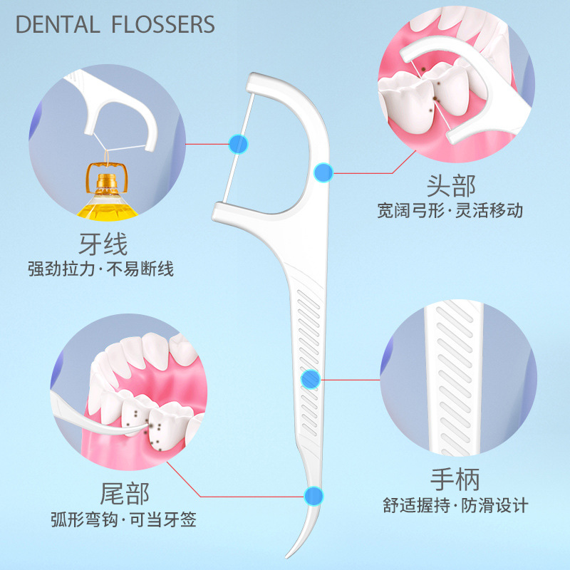 牙签、牙线实物图