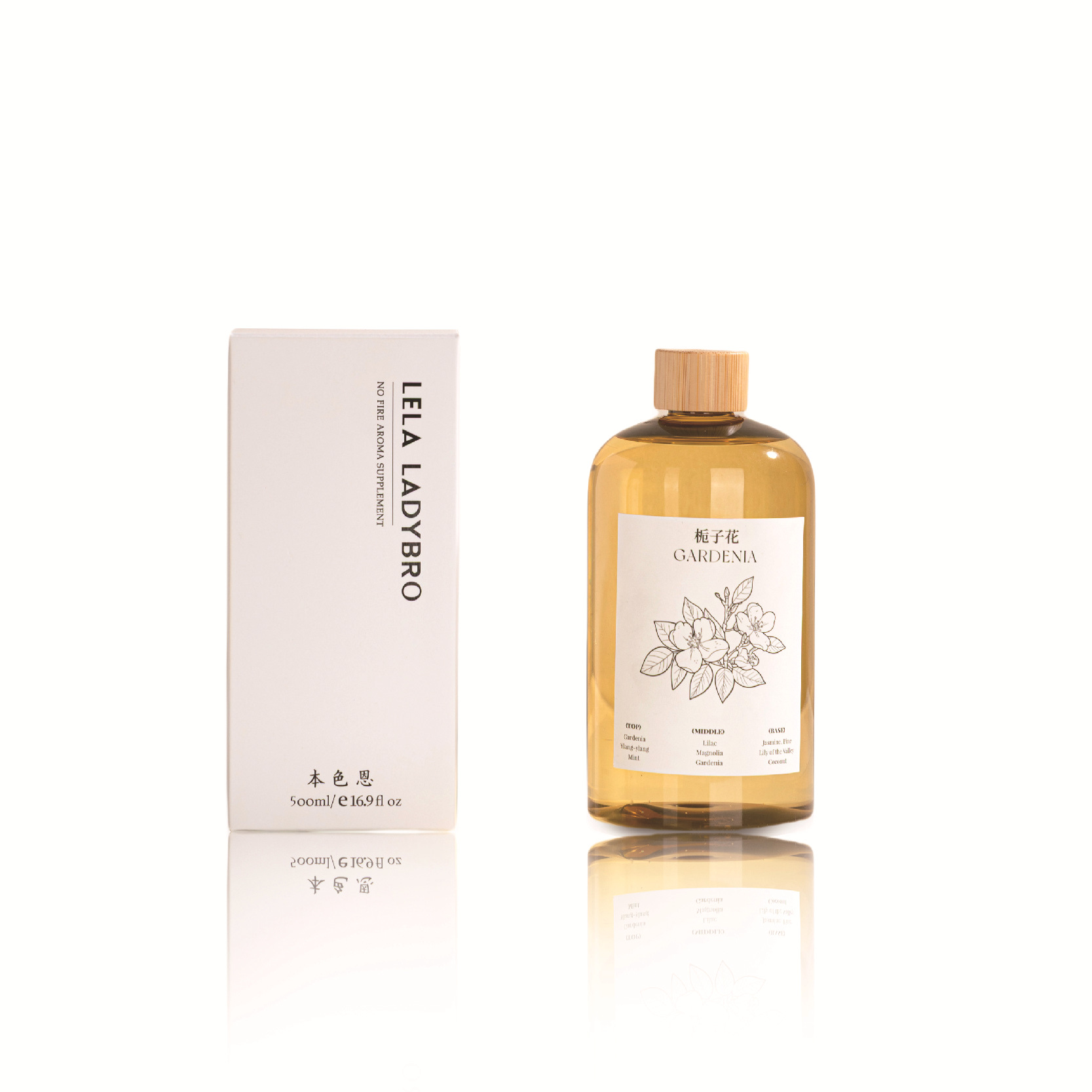 معطر عالي الجودة في فندق غردينيا رادينيا Item Picture