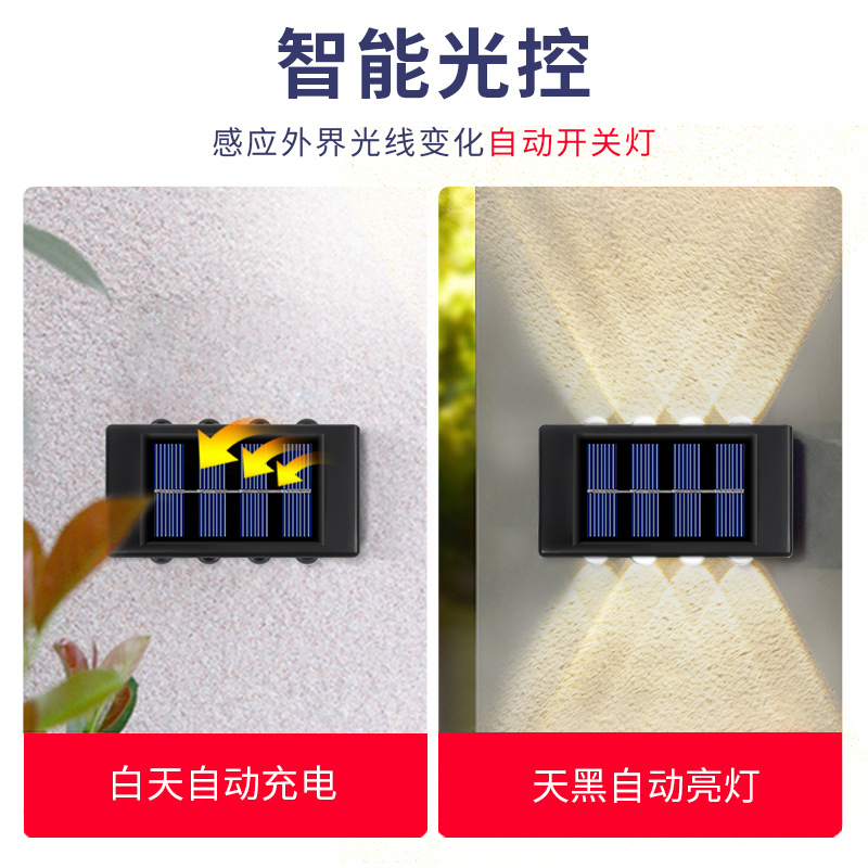 Amazon Outdoor Wall Light Garden Wall Light Balcony Garden Wash Wall Ultra-Bright Atmosphere Solar Night Light details Picture