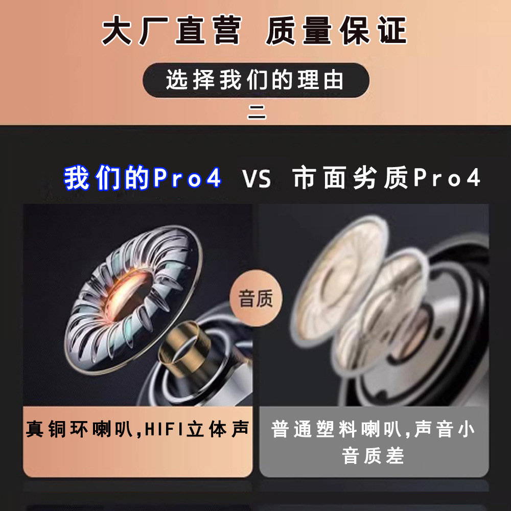 Wholesale of high-quality pro4 fourth-generation dual-ear in-ear ultra-long battery true wireless Bluetooth headphones from Huaqiangbei Application Scenario