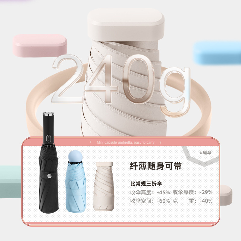 Compact and portable six-fold umbrella for women, UV-protective sunshade, five-fold mini card sun umbrella for both sun protection and rain protection Specification image