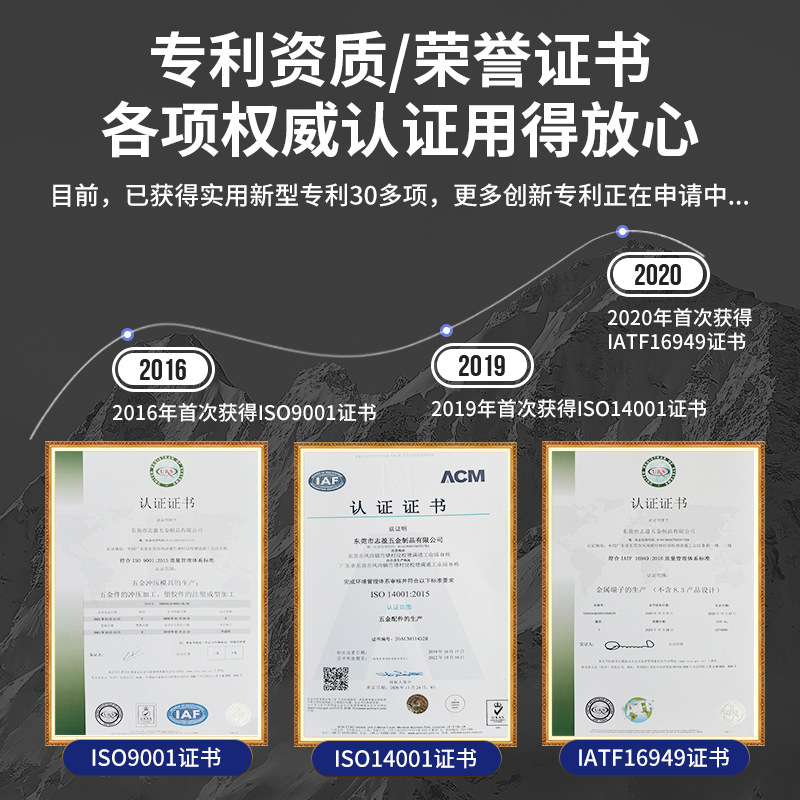 Pvc Medical Ecg Terminal Mechanical Equipment Accessories Wiring Terminal Electric Heating Electric Heating Brass Terminal Application Scenario