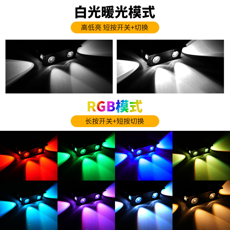 Cross-border solar wall lamps, outdoor courtyard wall-washing lamps, yard fence and fence decoration lamps, garden atmosphere wall lamps Application Scenario