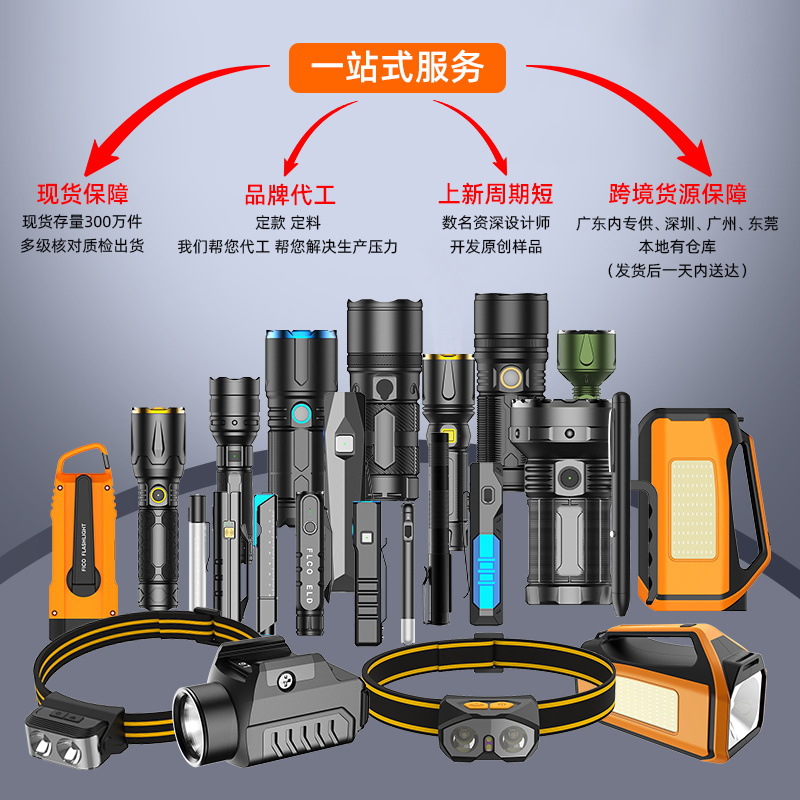 手电筒、手握式电筒实物图