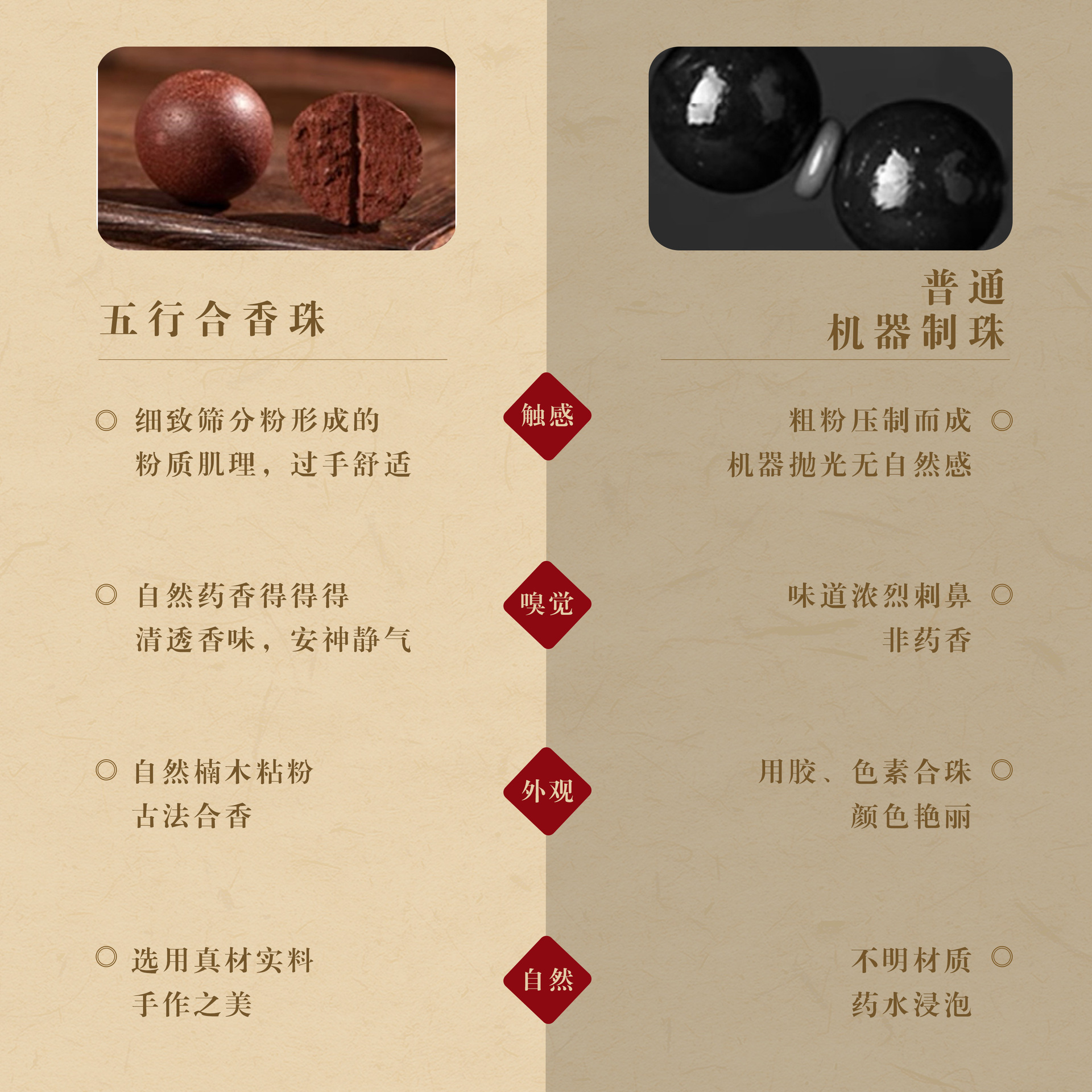 小红书同款古法合香珠天然中药手串手工制作工厂现货国风爆款详情4