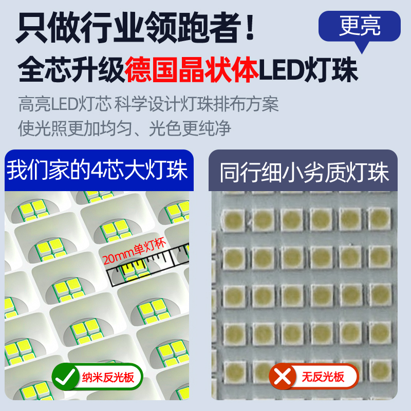 New Solar Outdoor Light Garden Light Led Light Super Bright High Power Household Outdoor Floodlight Street Light details Picture